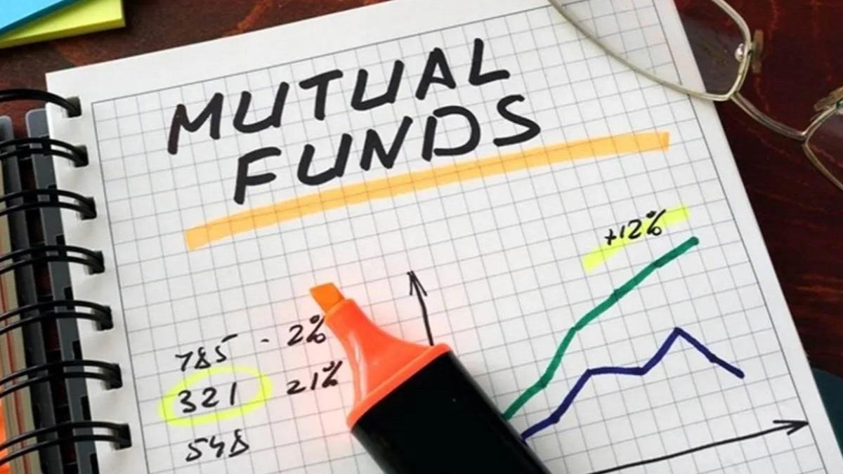 mutual fund, mutual fund investment, sip, systematic investment plans