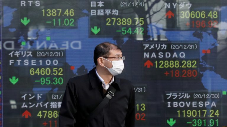 Aasian markkinat tuumaa korkeammalla, kun Kiina pitää lainakorot ennallaan;  Lue lisää – Markkinauutiset